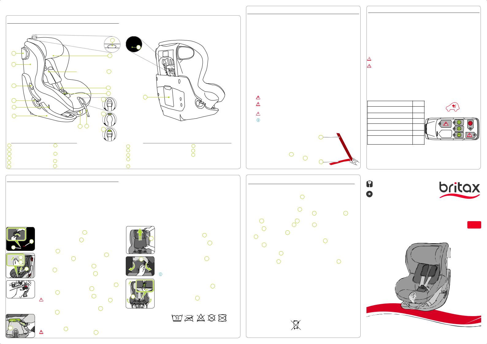 Britax KING II, KING II LS, KING II ATS User Manual