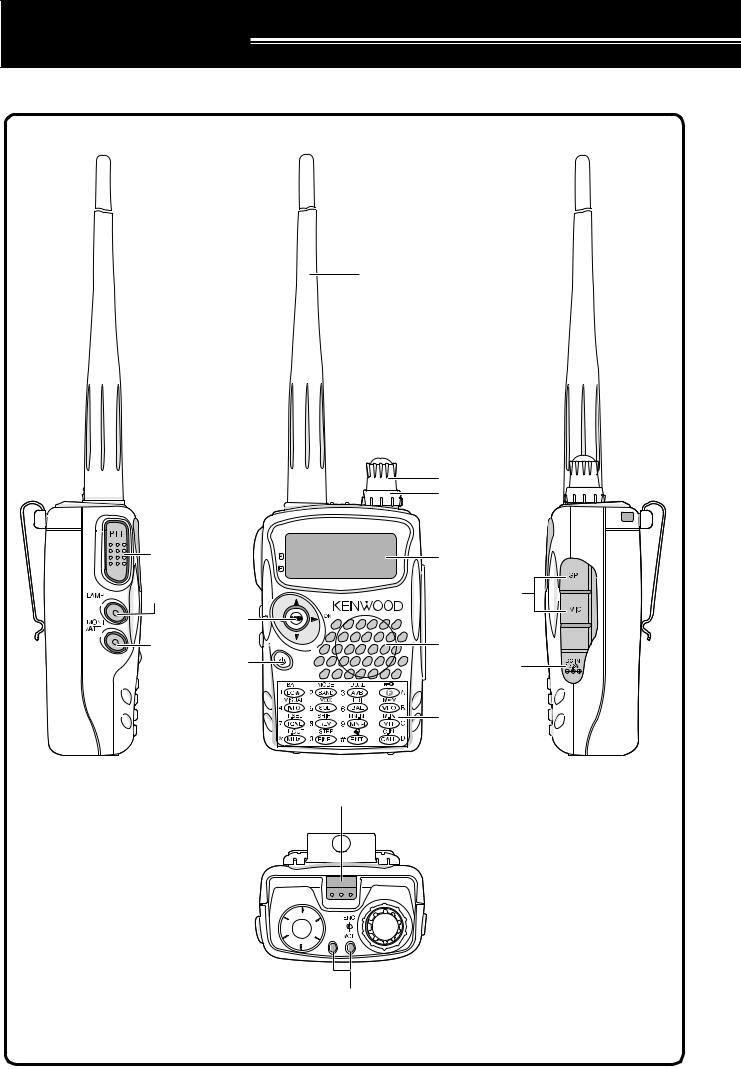Kenwood TH-F6A, TH-F7E Manual