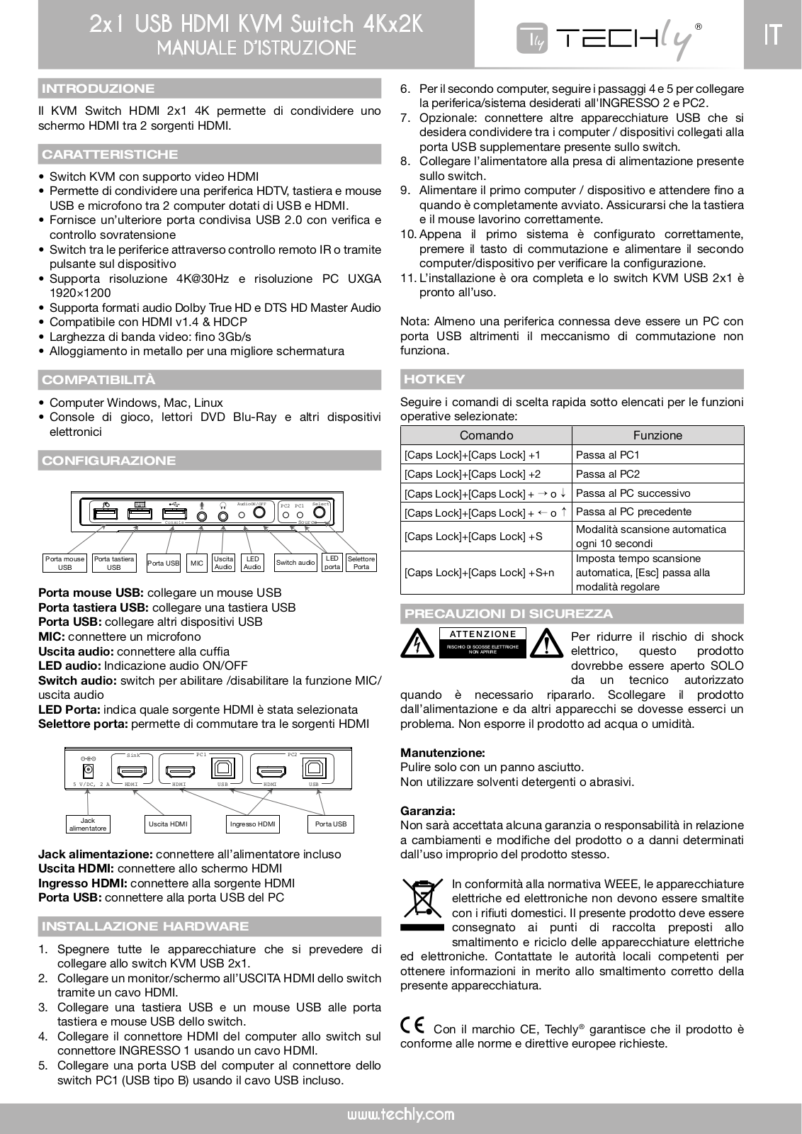 Techly IDATA KVM-HDMI4U operation manual