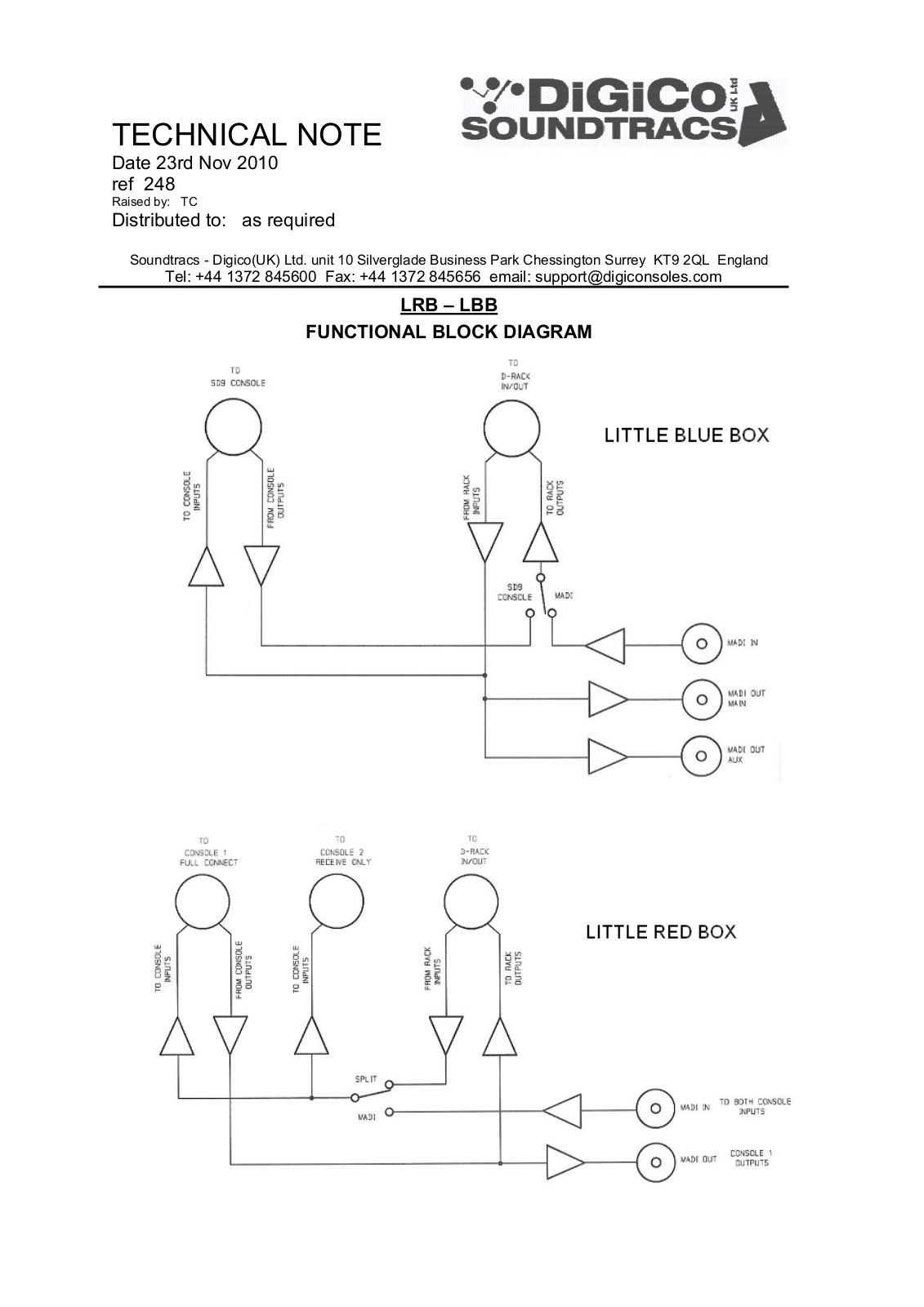 DiGiCo LRB, LBB Diagram