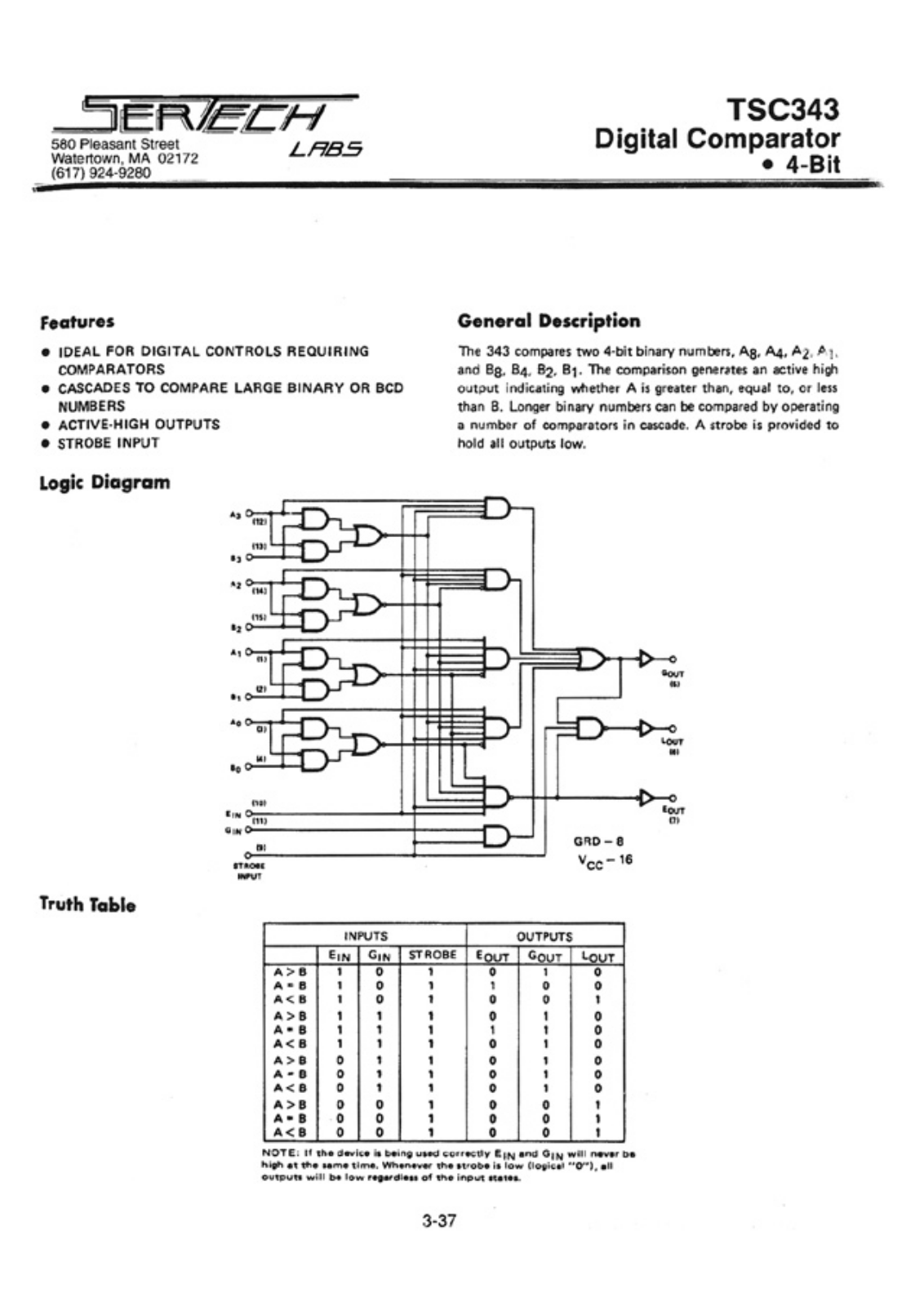 Microsemi TC343AL, TC343CL Datasheet