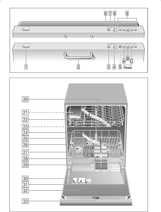 Bosch SGV45M83EU User Manual