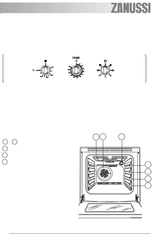 Zanussi ZYB380X User Manual