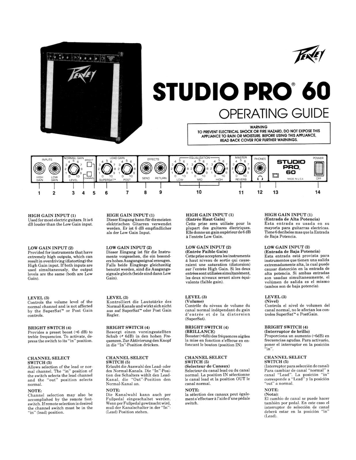 Peavey STUDIO PRO 60 Operating guide