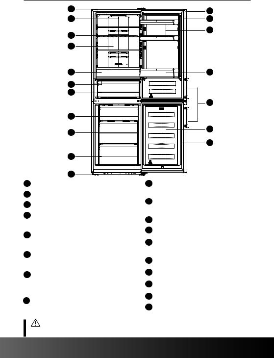 Hiberg RFC-330D NFYm User Manual