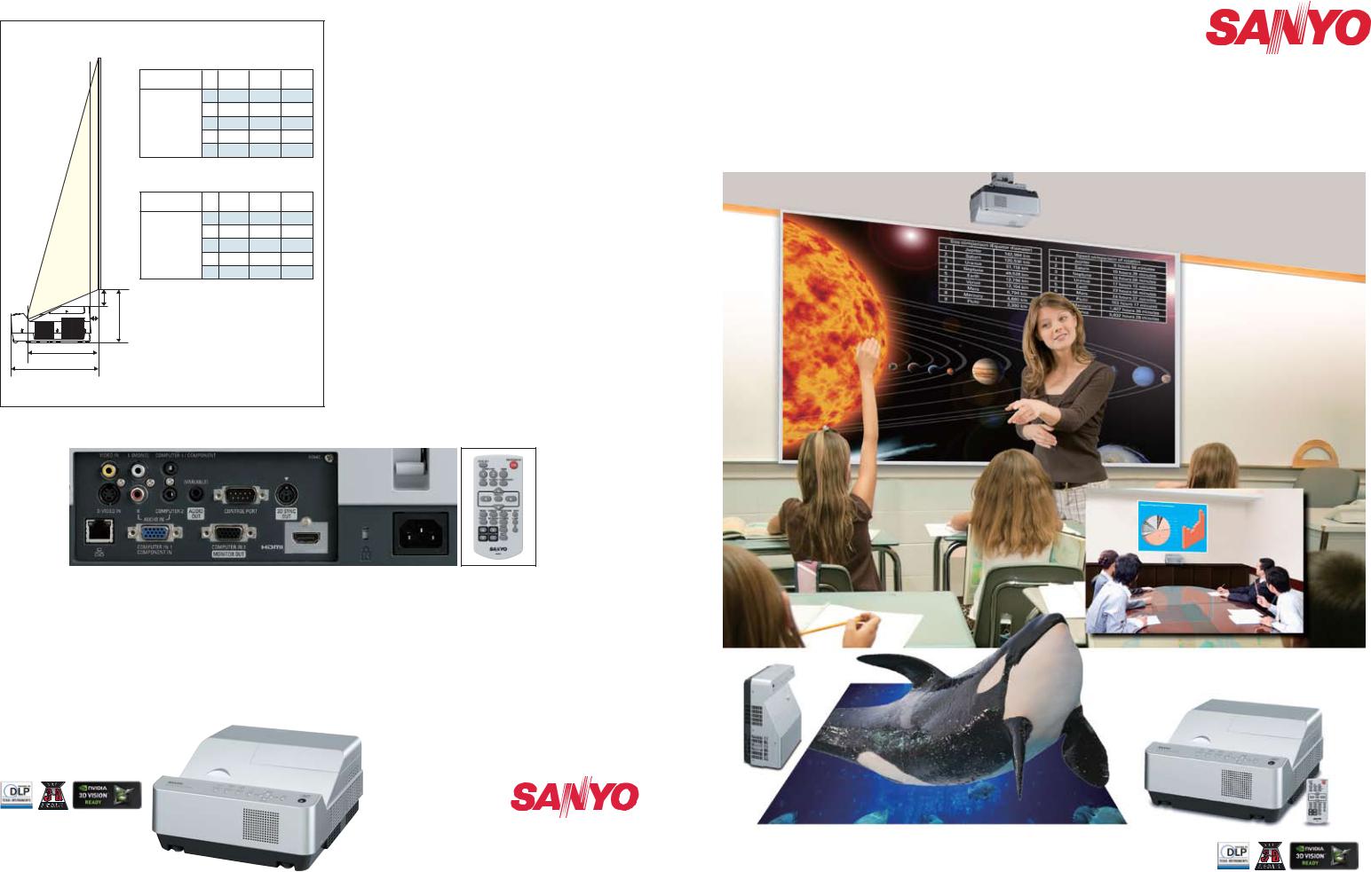 Sanyo PDG-DWL2000 User Manual