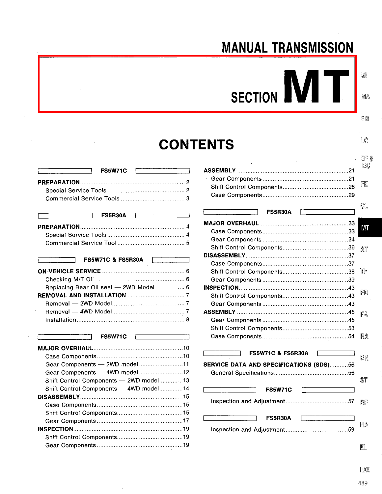 Nissan D21 1994 Owner's Manual