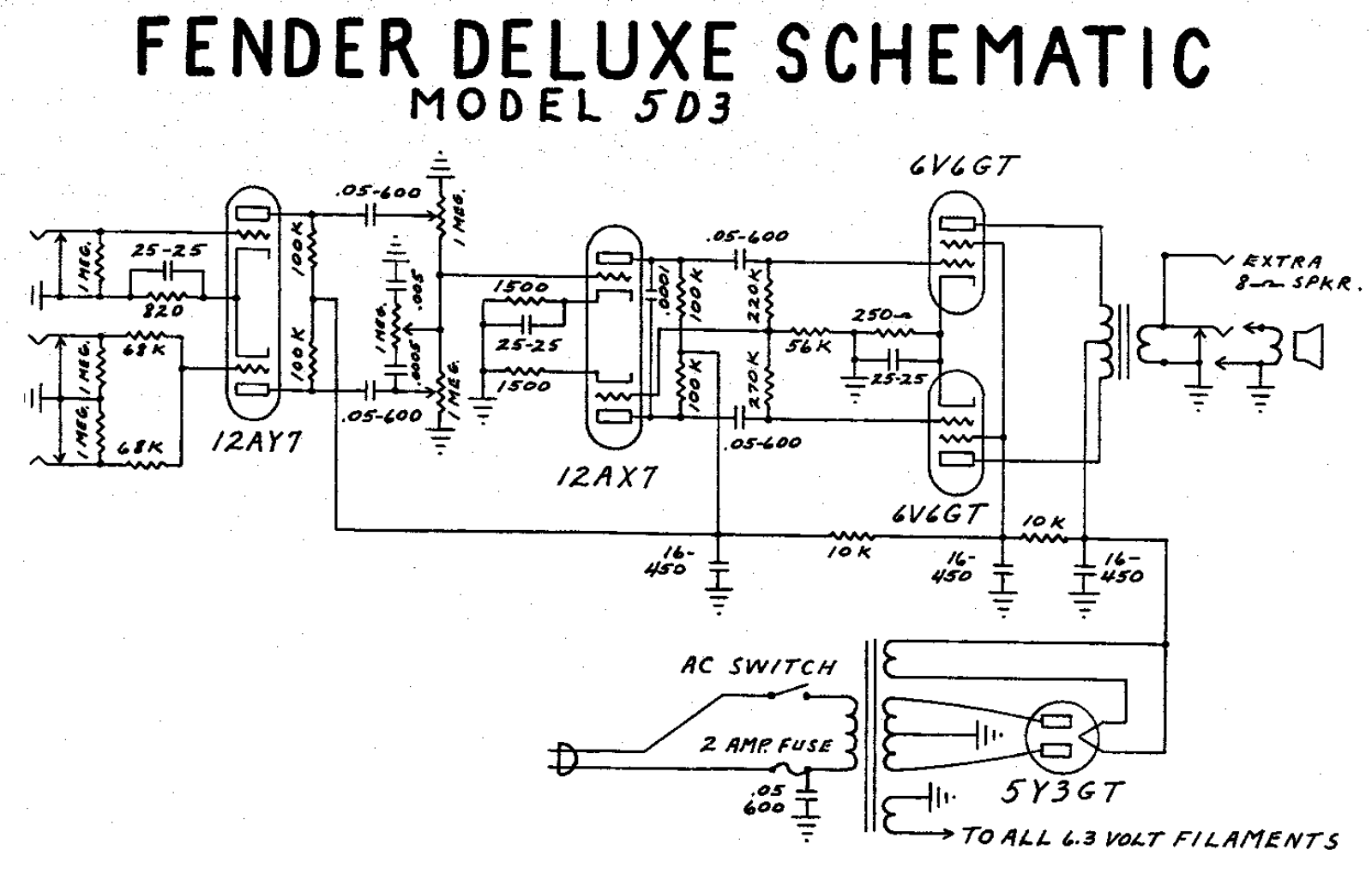 Fender 5d3 schematic