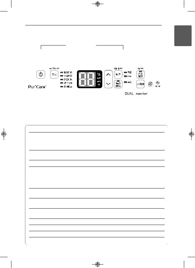 LG RD181QGC1 User manual