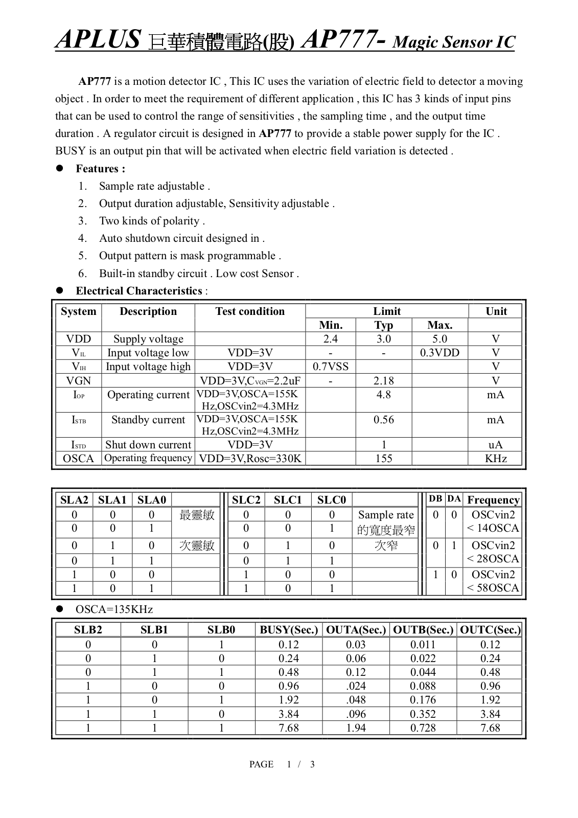 APLUS AP777 Datasheet