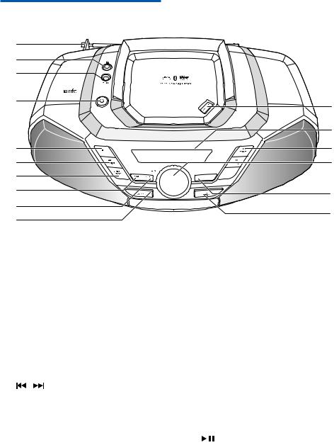 Philips AZ700T User Manual