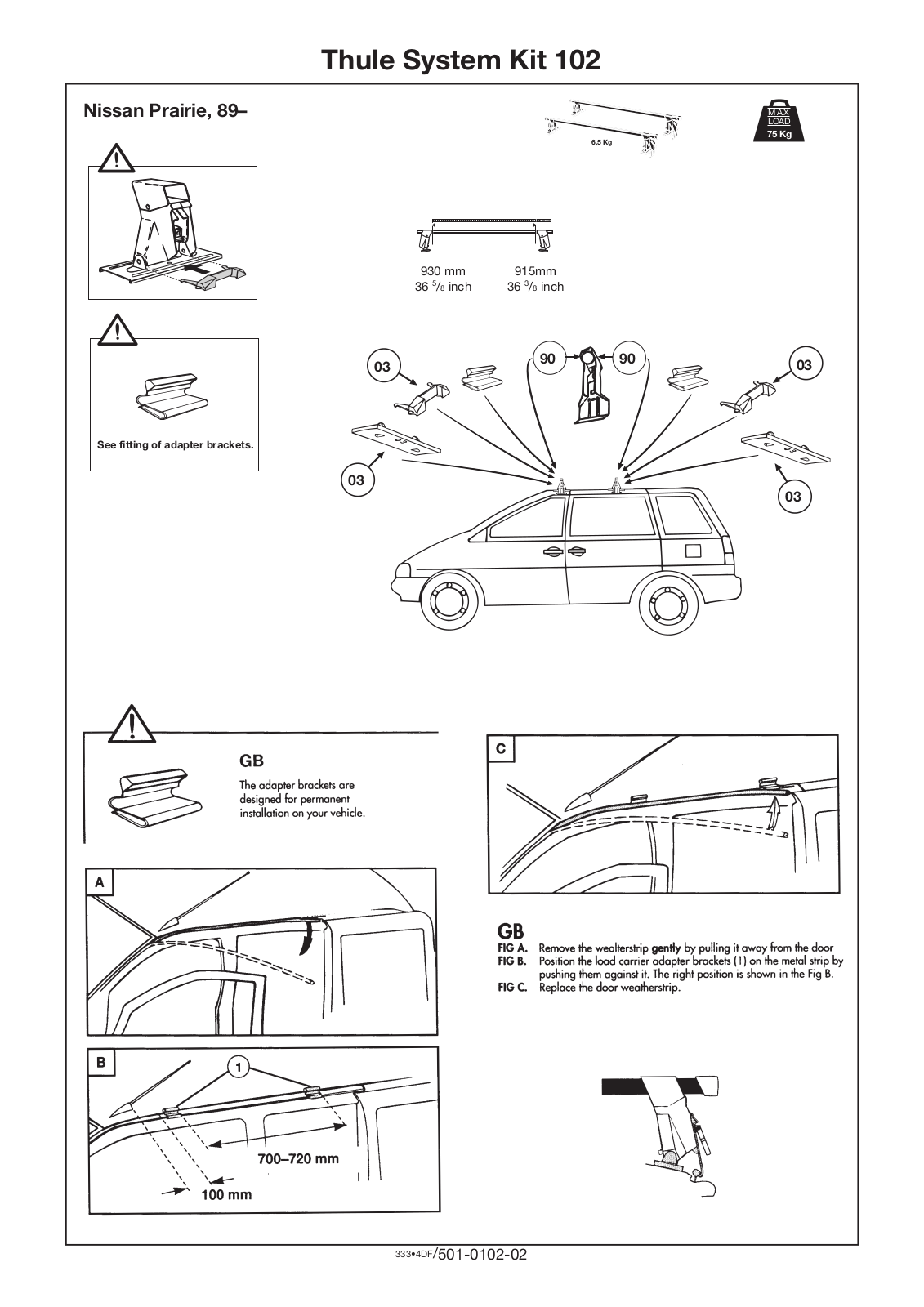 Thule 102 User Manual