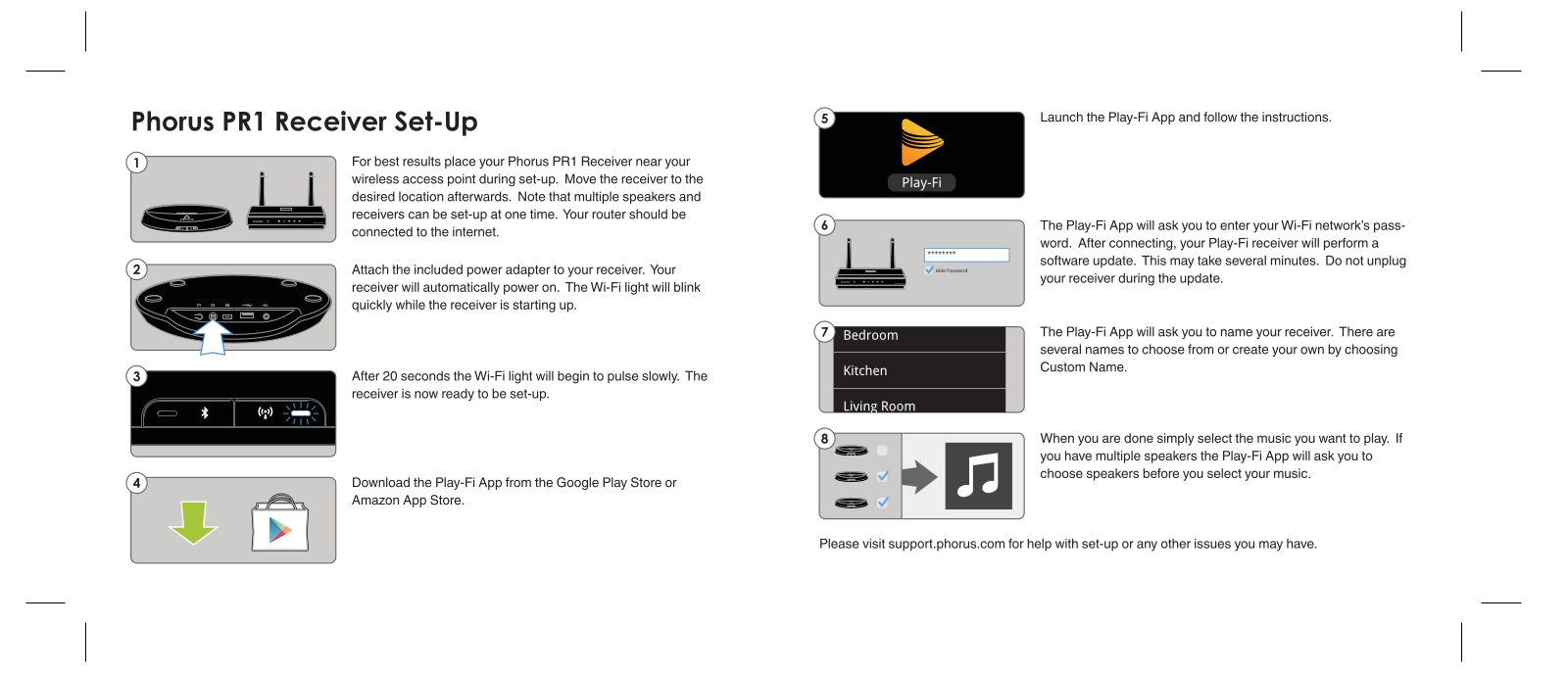 LITE ON TECHNOLOGY PR1RECEIVER User Manual