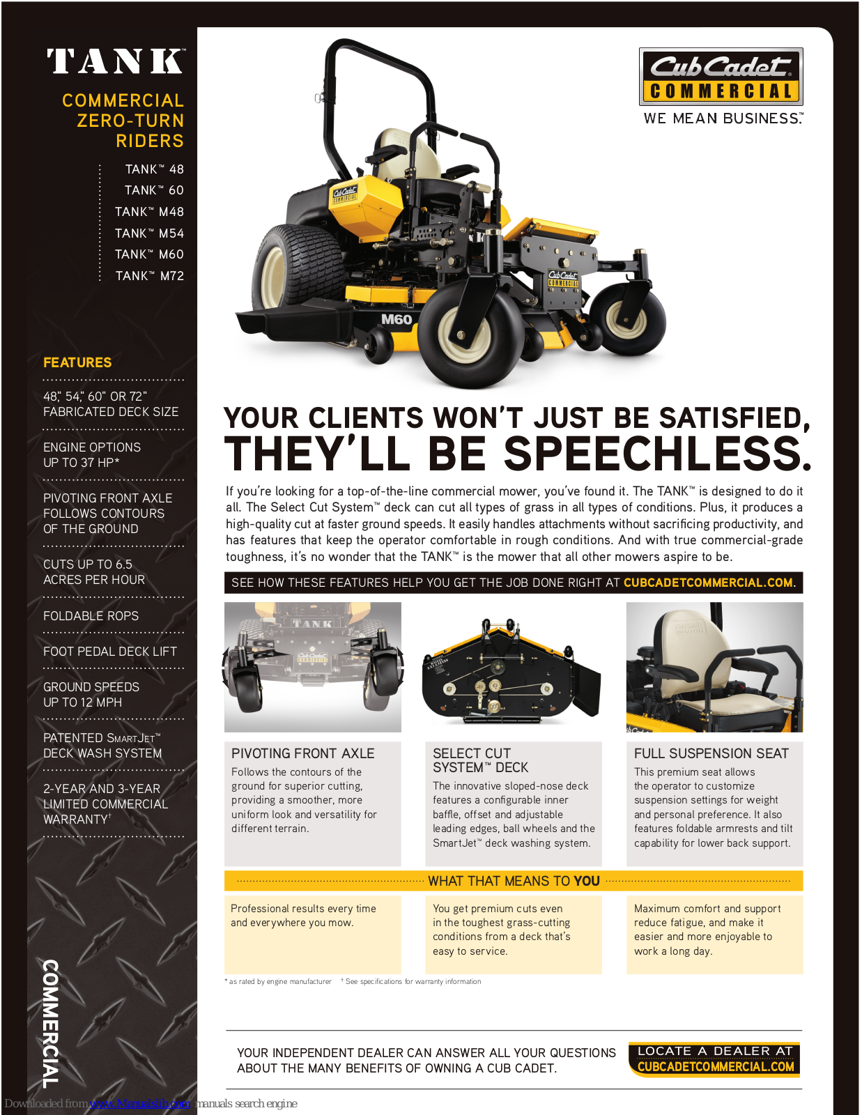 Cub Cadet TANK 60, TANK M48, TANK M54, TANK M60, TANK M72 Specification - ManualMachine.com