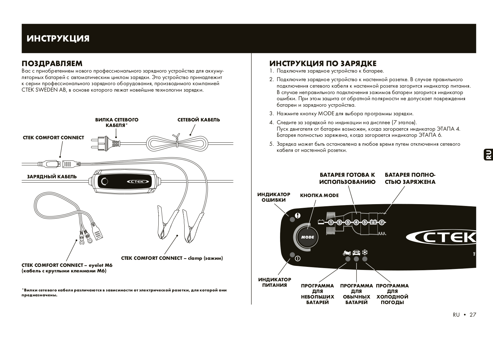 CTEK MXS 3.8 User Manual