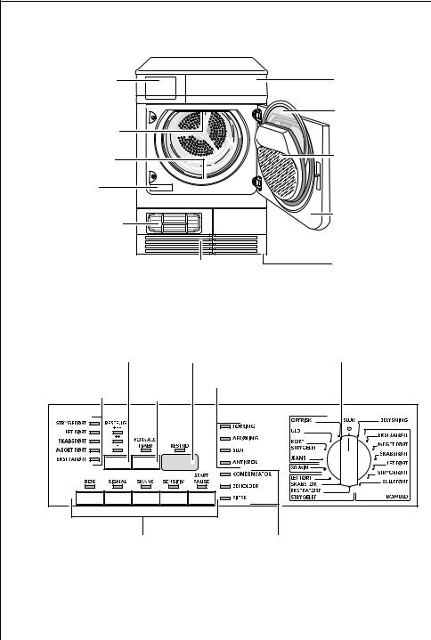 AEG-Electrolux T57802 User Manual