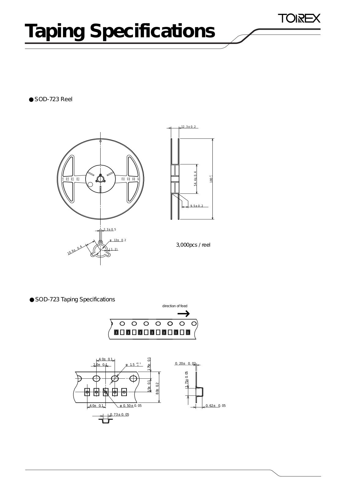 TOREX SOD-723 Specification