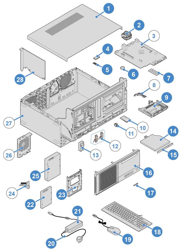 Lenovo V330-15IGM User Guide, Hardware Maintenance Manual