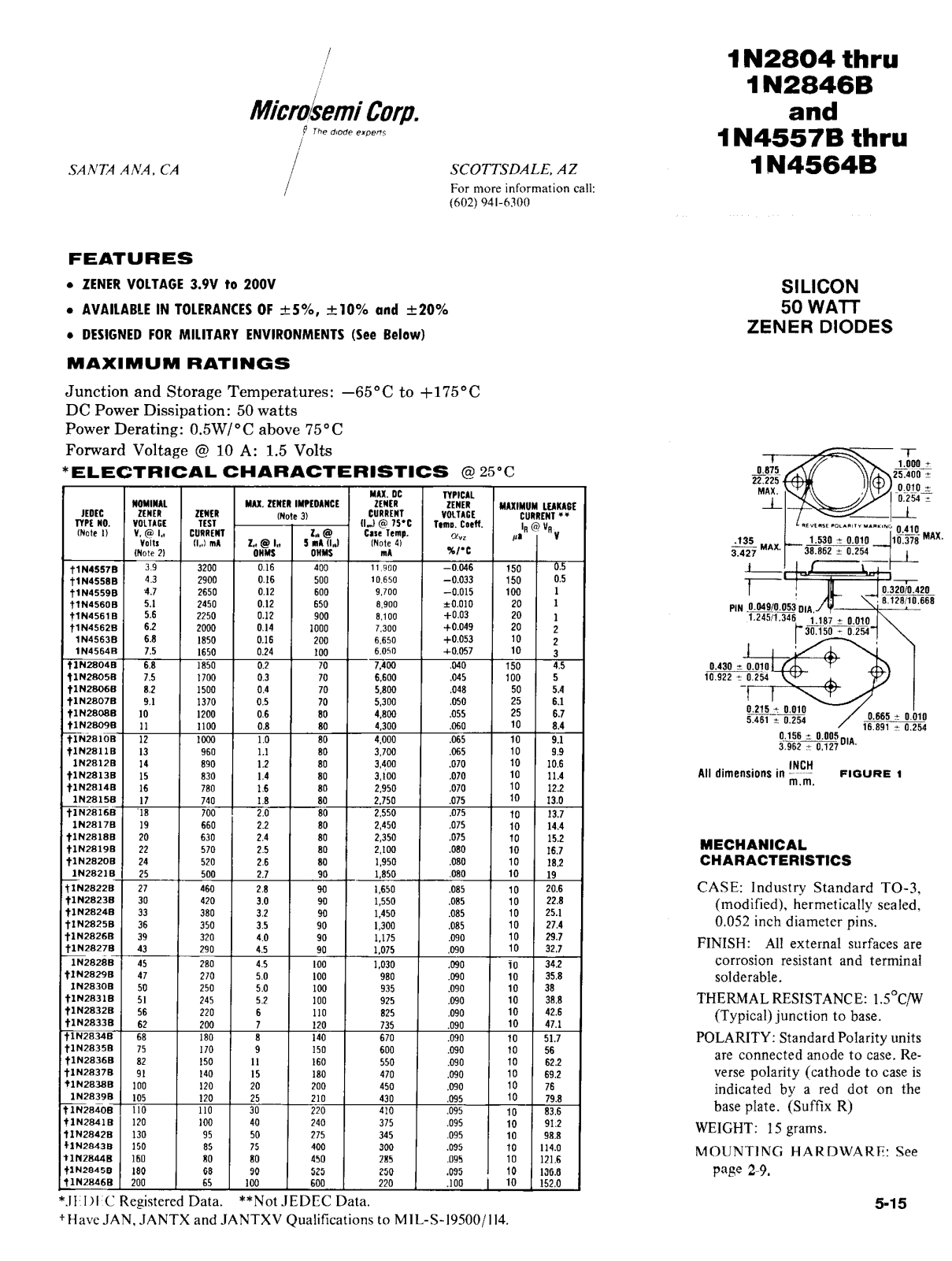 Microsemi Corporation 1N4564B, 1N4564A, 1N4563B, 1N4563A, 1N4562B Datasheet