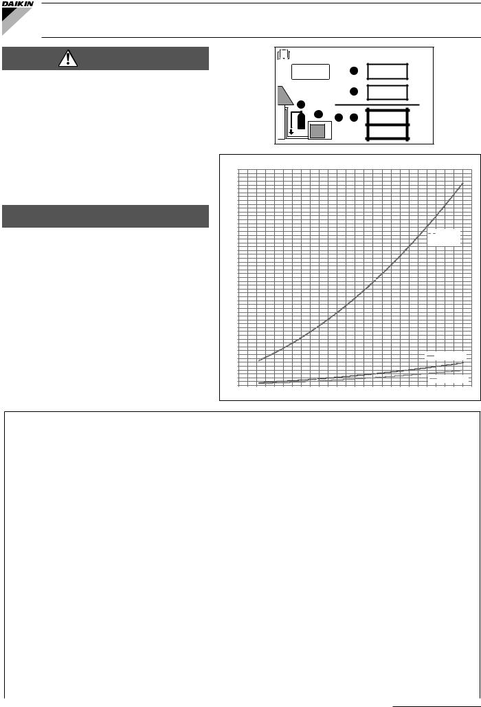 Daikin ARXTP-N Installation manuals