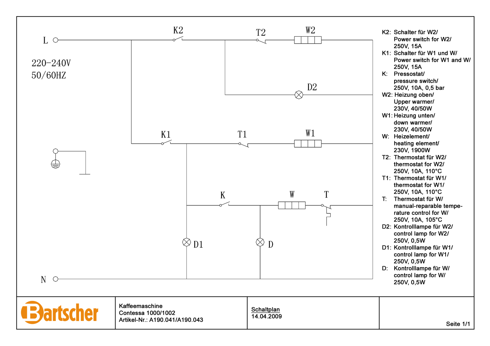 Bartscher A190.043, A190.041 CONTROL PLAN