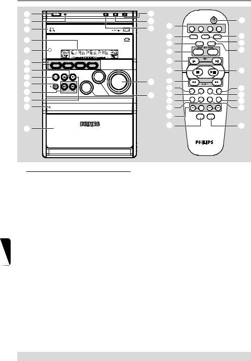 Philips MCM7, MCM8 User Manual