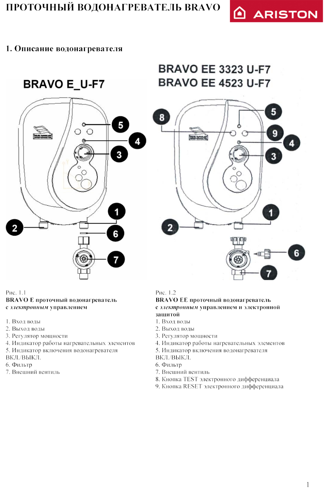 Ariston E 3323U-F7 User Manual