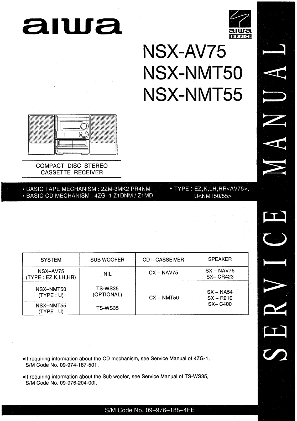 Aiwa NSX-AV75, NSX-NMT50, NSX-NMT55 Service Manual