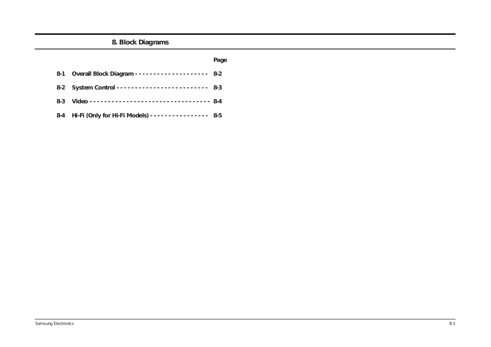 Samsung SV-25Q, SV-480G, SV-B120XK-XEG Block Diagram