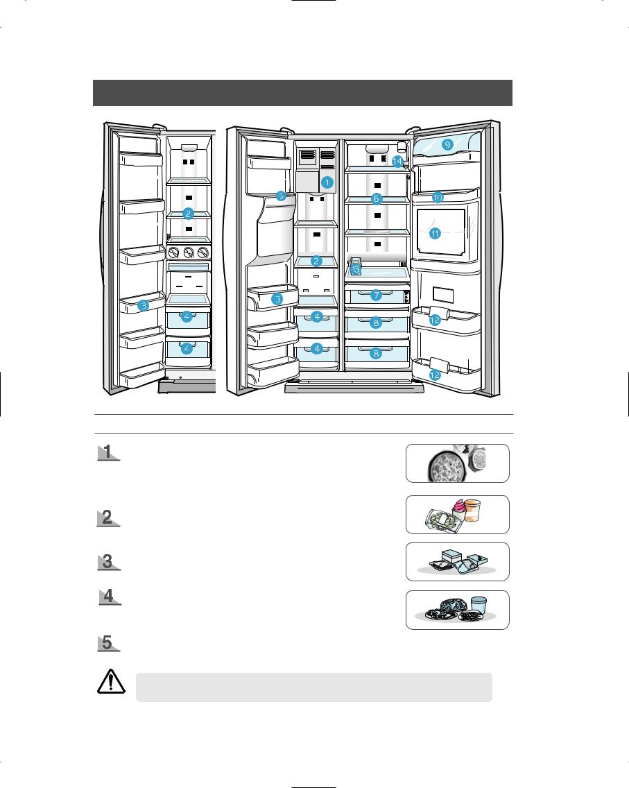 Samsung SR-S800DHSS, RS26FASW, RS27KGRS, RS27KLMR, RS25KAMS2 User Manual