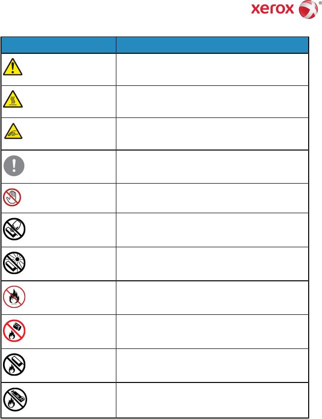 Xerox WorkCentre 6655 printer icons