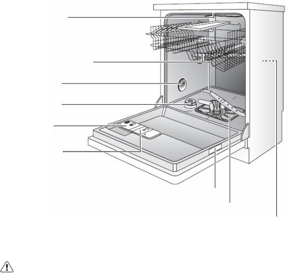 AEG F80870M User Manual