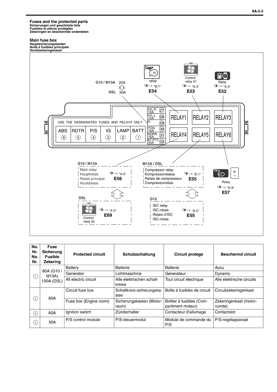 SUZUKI Wagon R User Manual