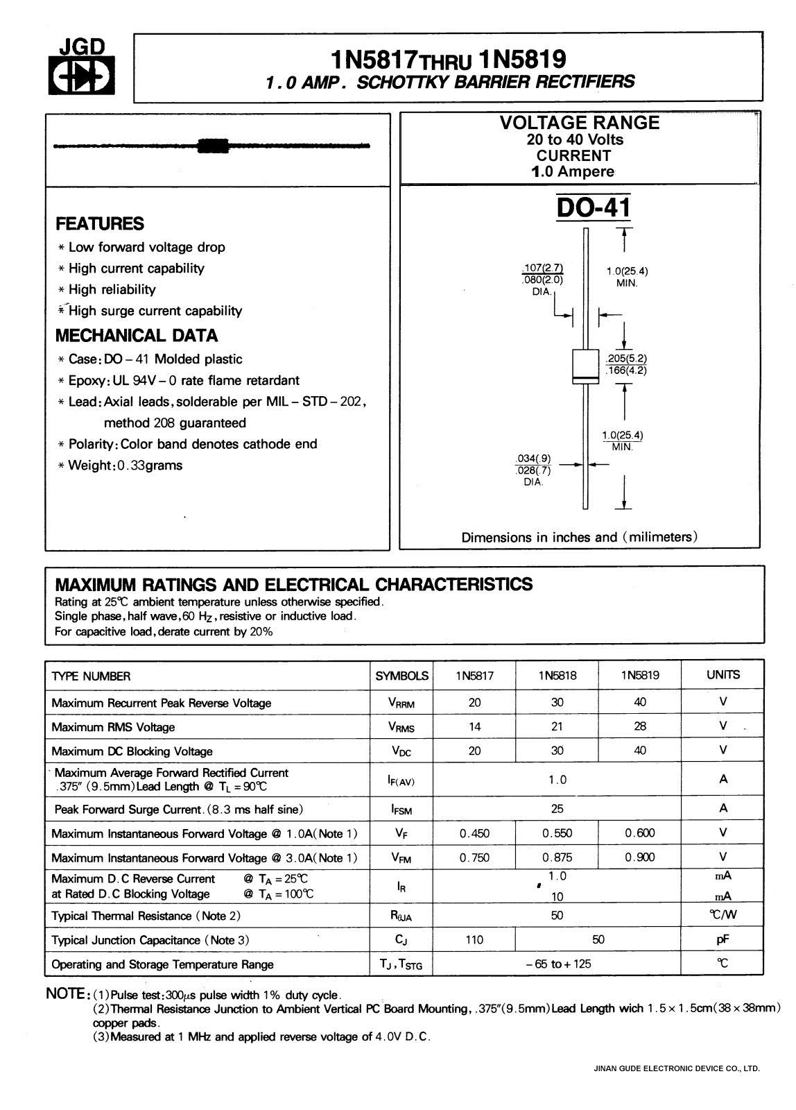 JGD 1N5819, 1N5818, 1N5817 Datasheet