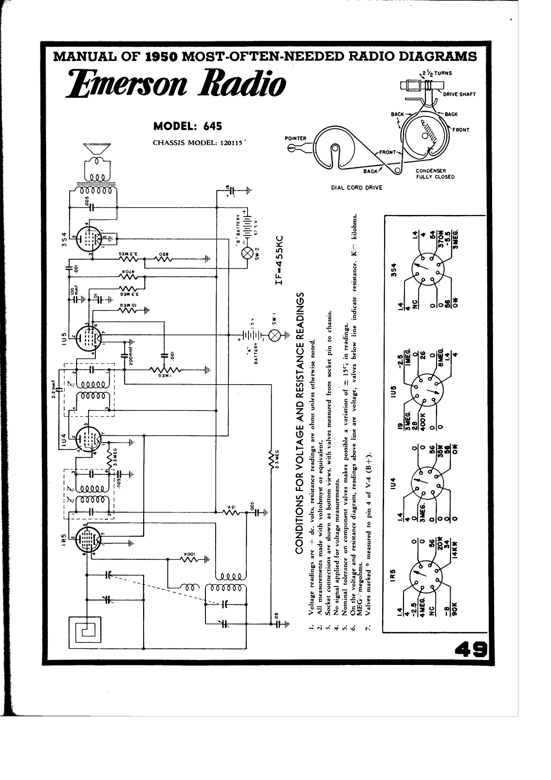 Emerson 645 Schematic