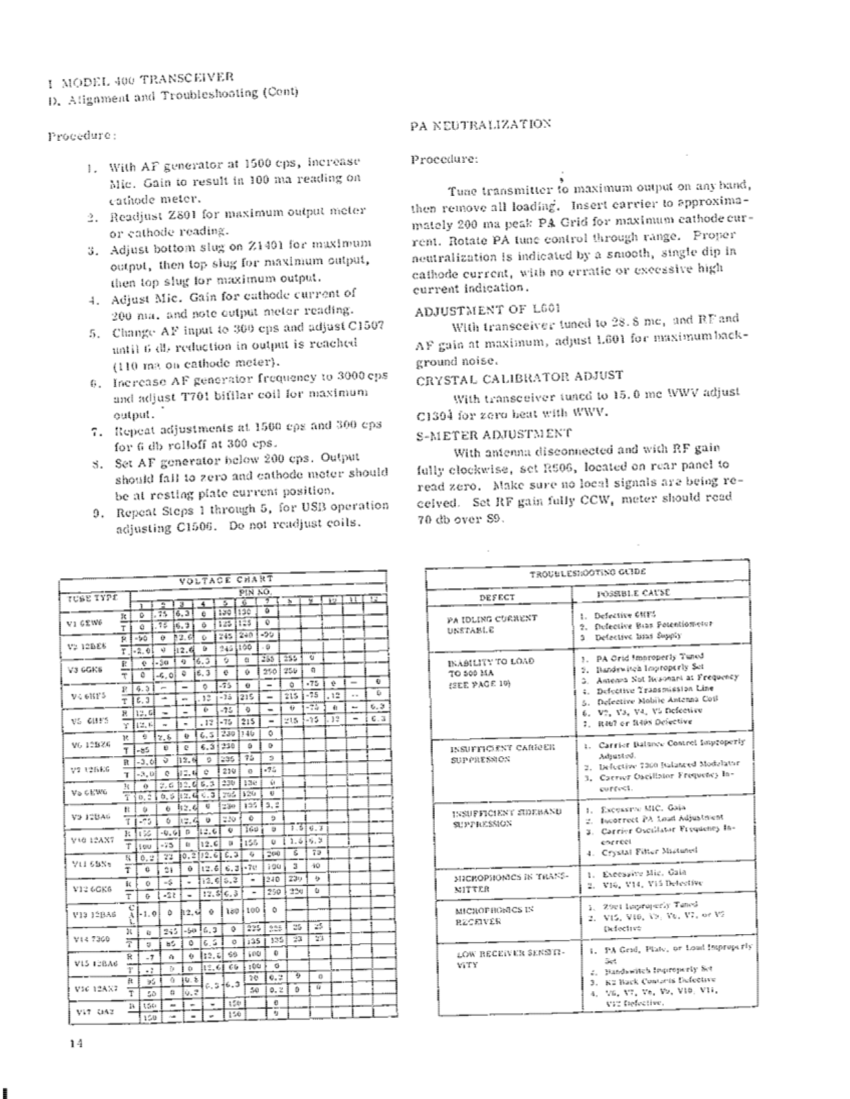 Swan 400 User Manual ((PAGE 08a))