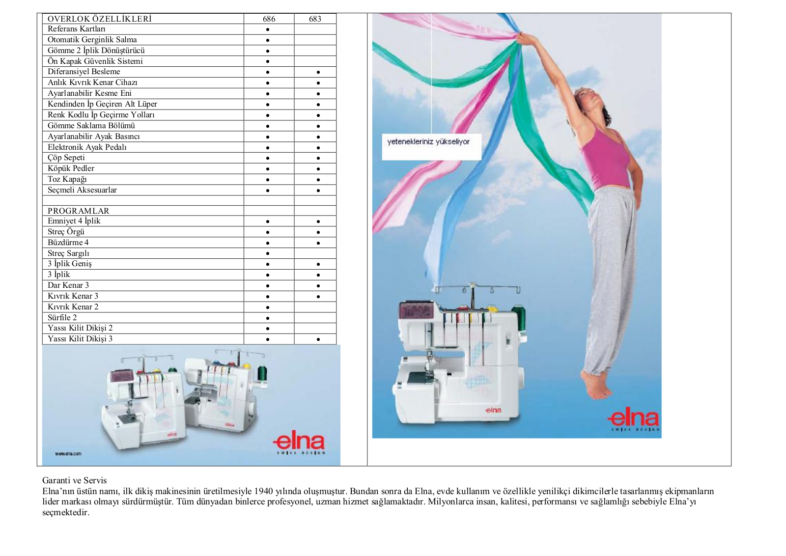 Elna 683, 686 BROCHURE