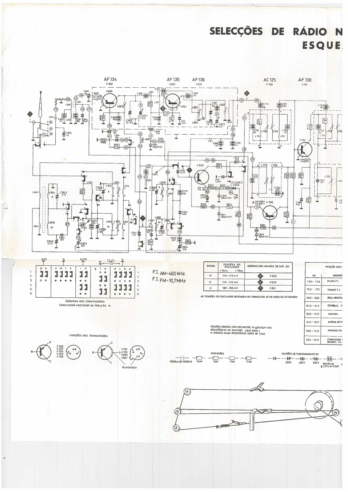 Blaupunkt DIVA K94530 Schematic