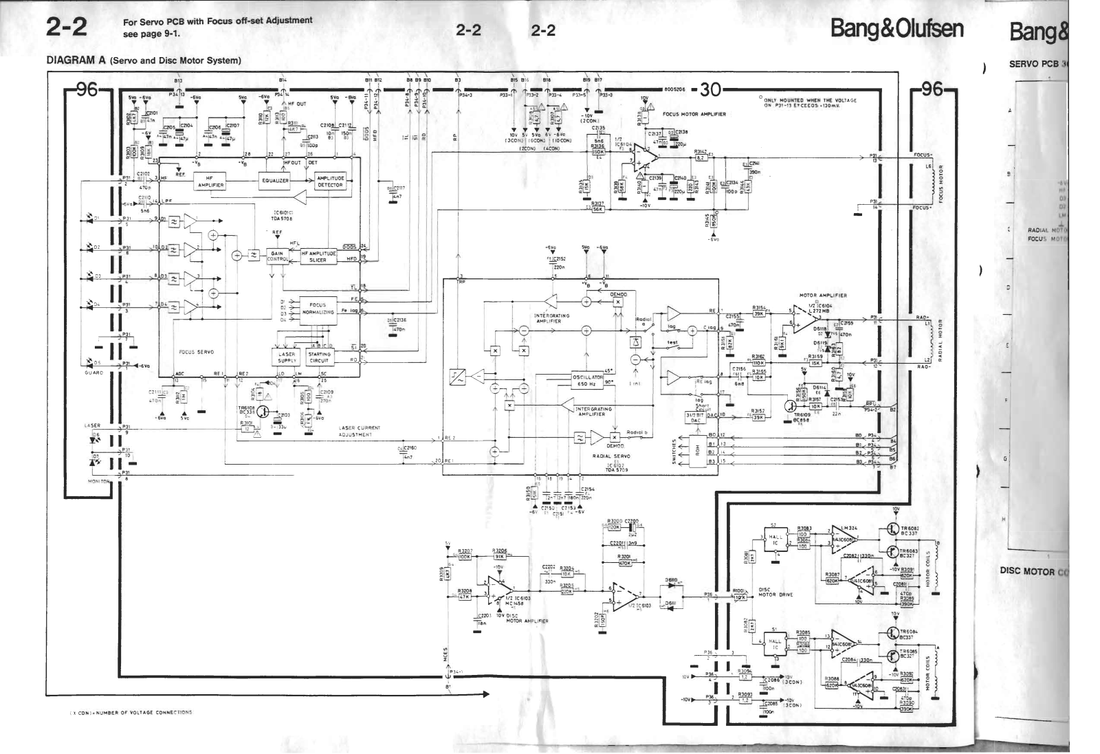 Bang & Olufsen Beogram CD-3300 Schematic