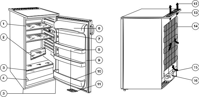 AEG ERC2043 User Manual