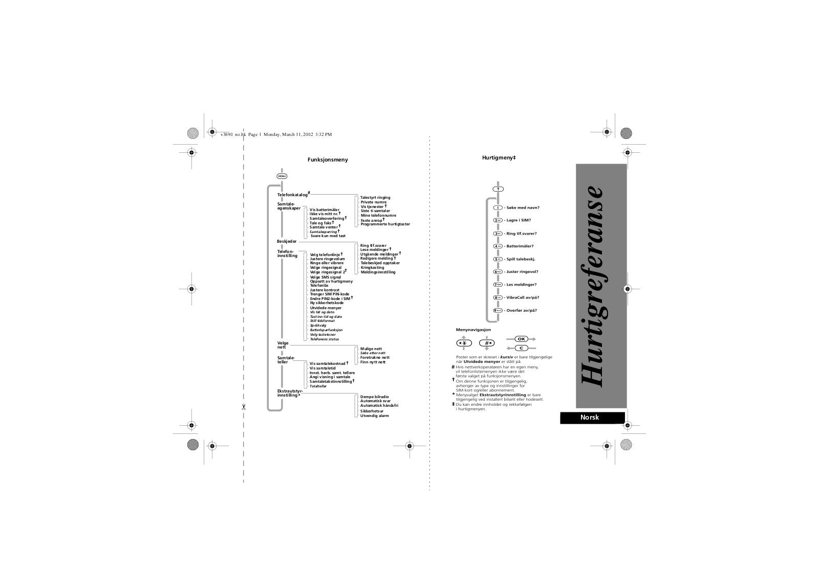 Motorola V3690 User Manual