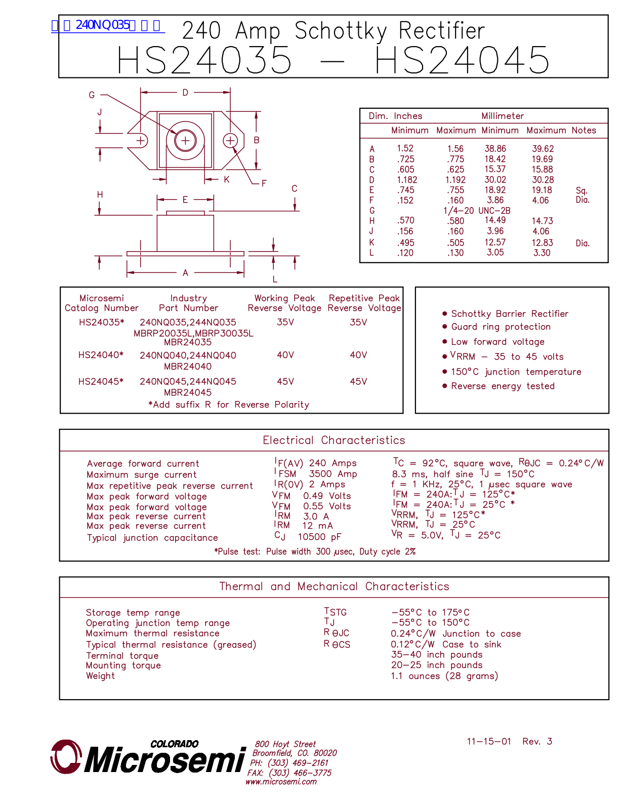 Microsemi HS24035, HS24045 Technical data