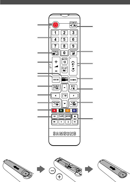 SAMSUNG T24C300EW, T24C300EWZ User Manual