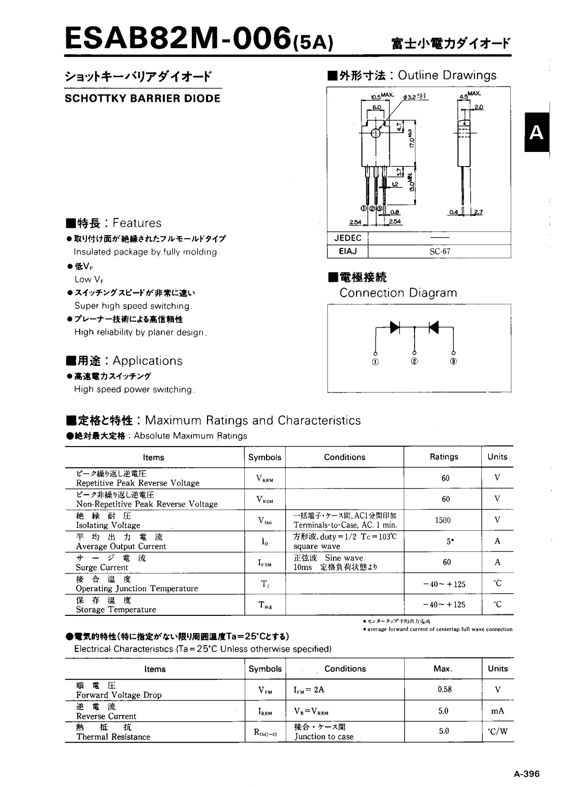 CALLM ESAB82M-006 Datasheet