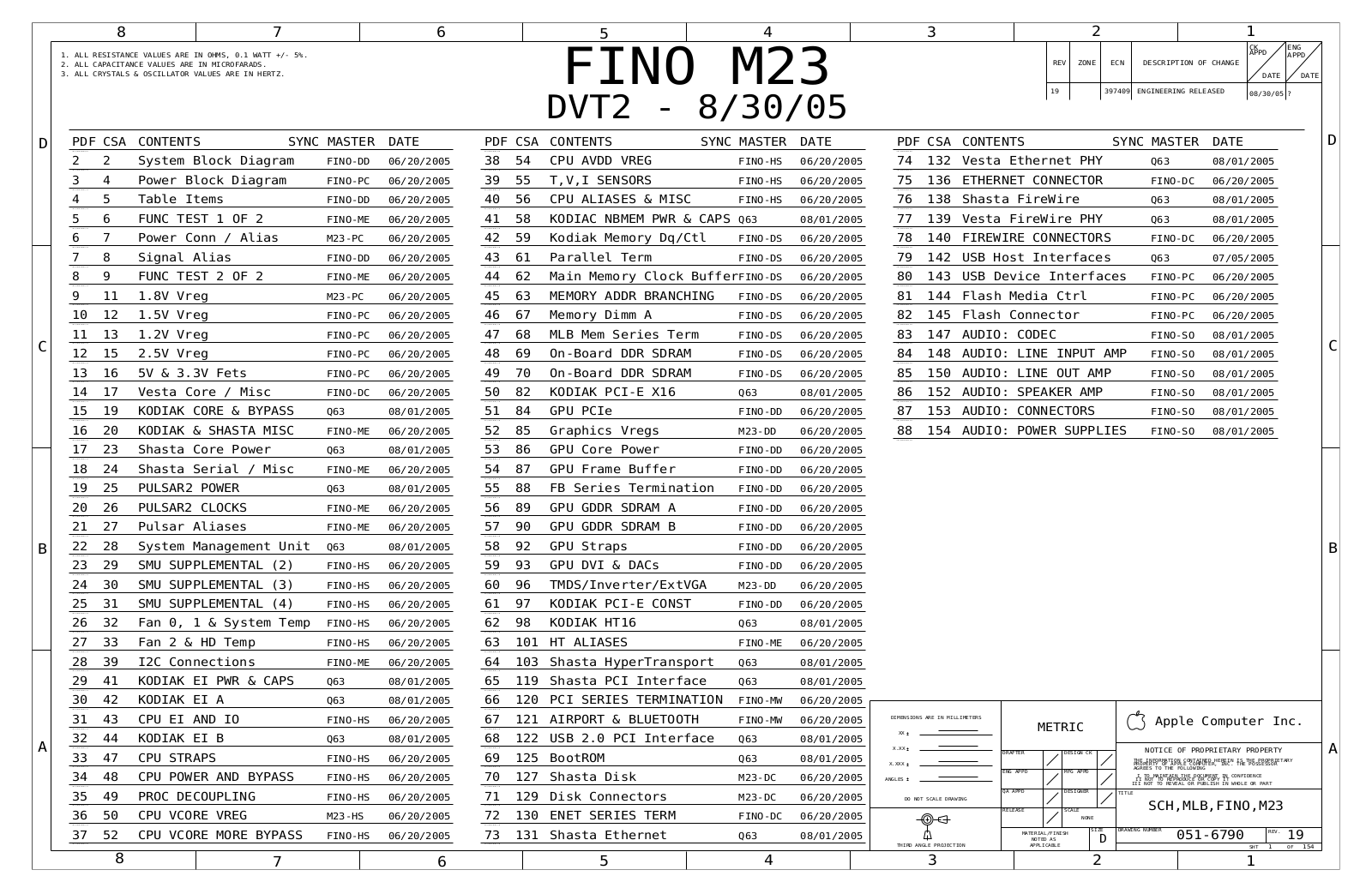 Apple iMAC G5 iSight FINO M23 DVT2 MLB 051-6790 Rev19 Schematic