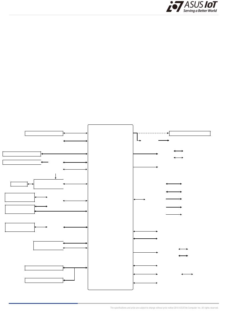 Asus J3455T-IM-A Datasheet