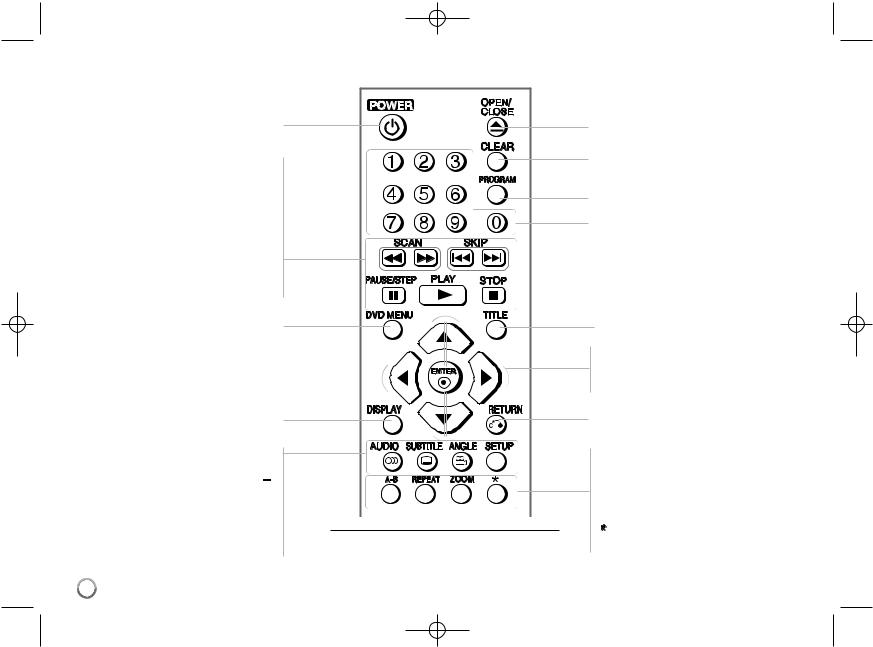 LG DV552 User Guide