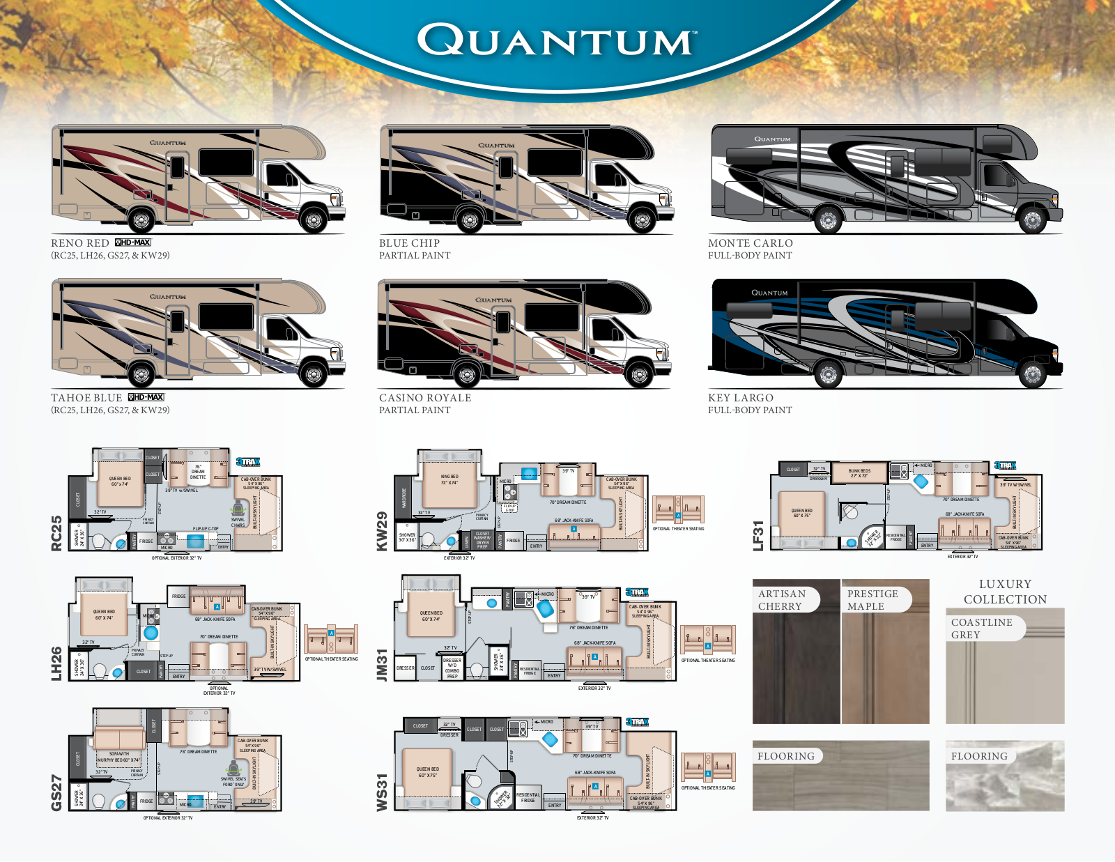 ThorMotorCoach Quantum User Manual