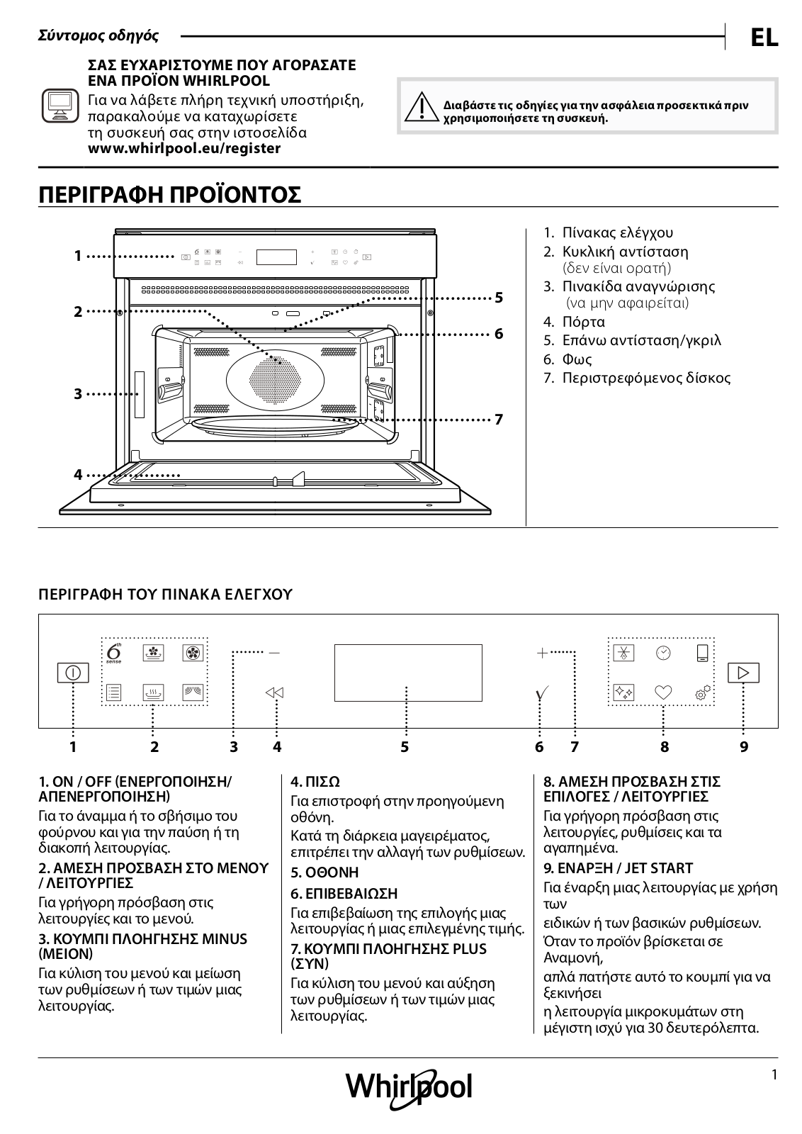 WHIRLPOOL W6 MW361 Daily Reference Guide