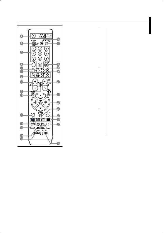 Samsung LA40N88B, LA46N88BX, LA40N88BX User Manual